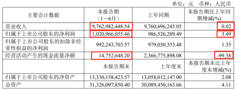 提升交流互鉴水平 拓展服务人民渠道 同仁堂国药与多所科研院校、医疗机构达成合作意向
