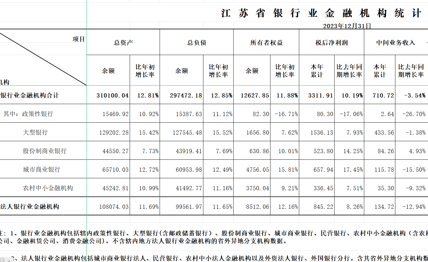 江苏银行第四届919财富节开幕 该行财富管理业务为何能领跑城商行?