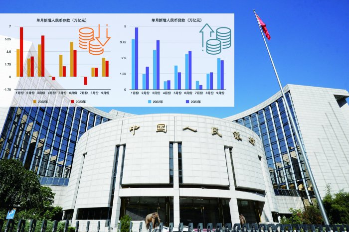 货币政策空间拓宽 更多增量举措待发