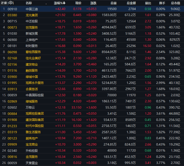 A股分拆上市“降温” 部分公司改道港股融资