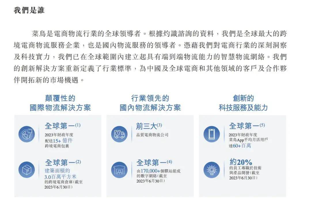 A股分拆上市“降温” 部分公司改道港股融资