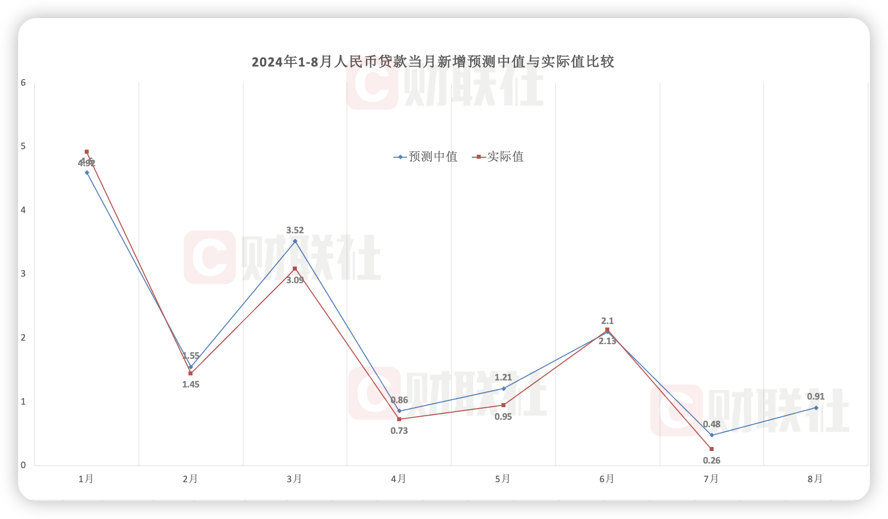 34家保险资管公司管理资金规模去年底首超30万亿元