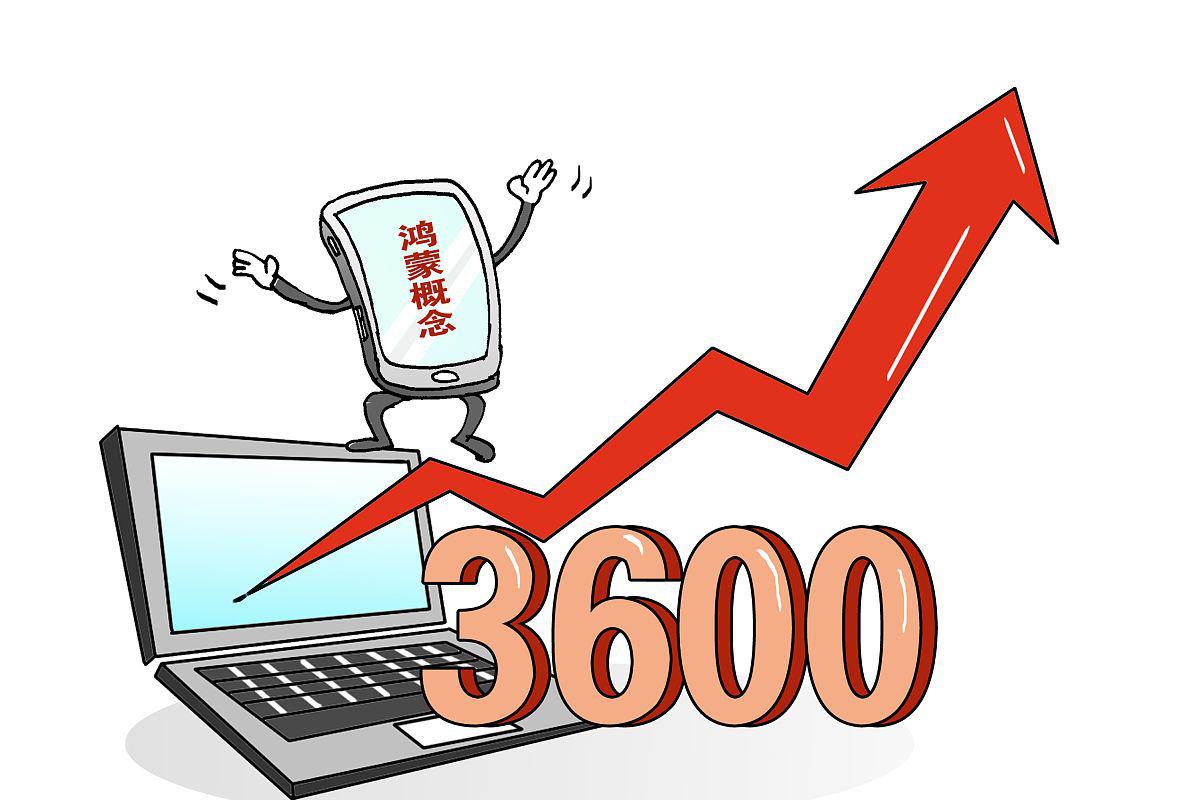 证监会：推动上市公司投资价值充分反映上市公司质量