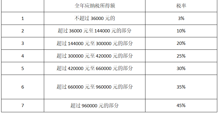 银联国际与印尼转接网络ALTO合作提升中印跨境支付体验