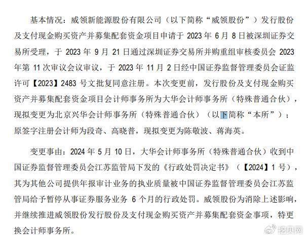 证监会发布促进并购重组六条措施