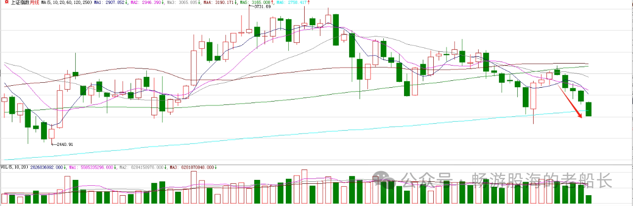 “并购六条”落地三日:A股公司发起64单并购项目 产业整合有望加快