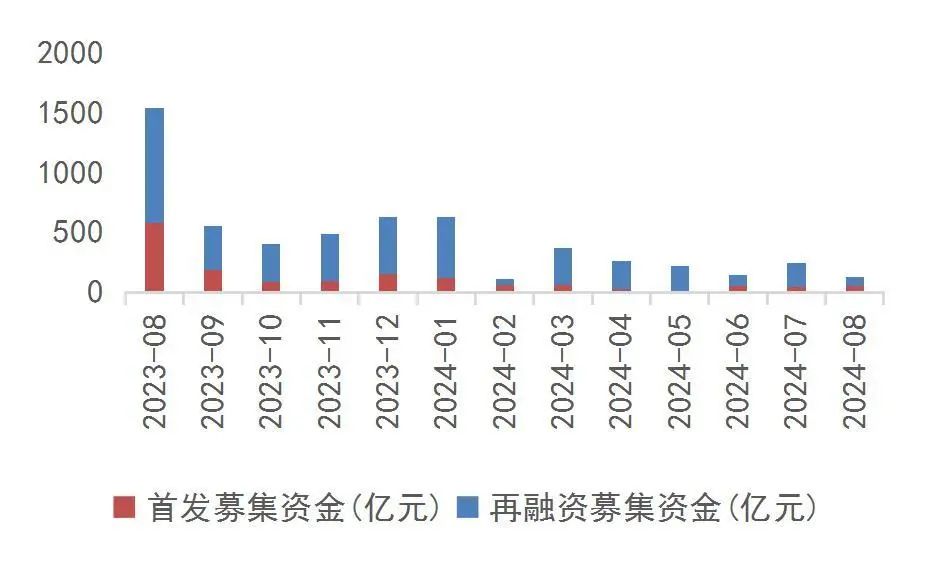 金融价值观|国投证券:以“合规文化+”模式增强高质量发展支撑