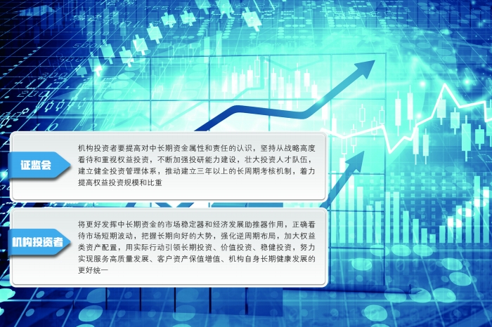 中央金融办、中国证监会联合印发关于推动中长期资金入市的指导意见