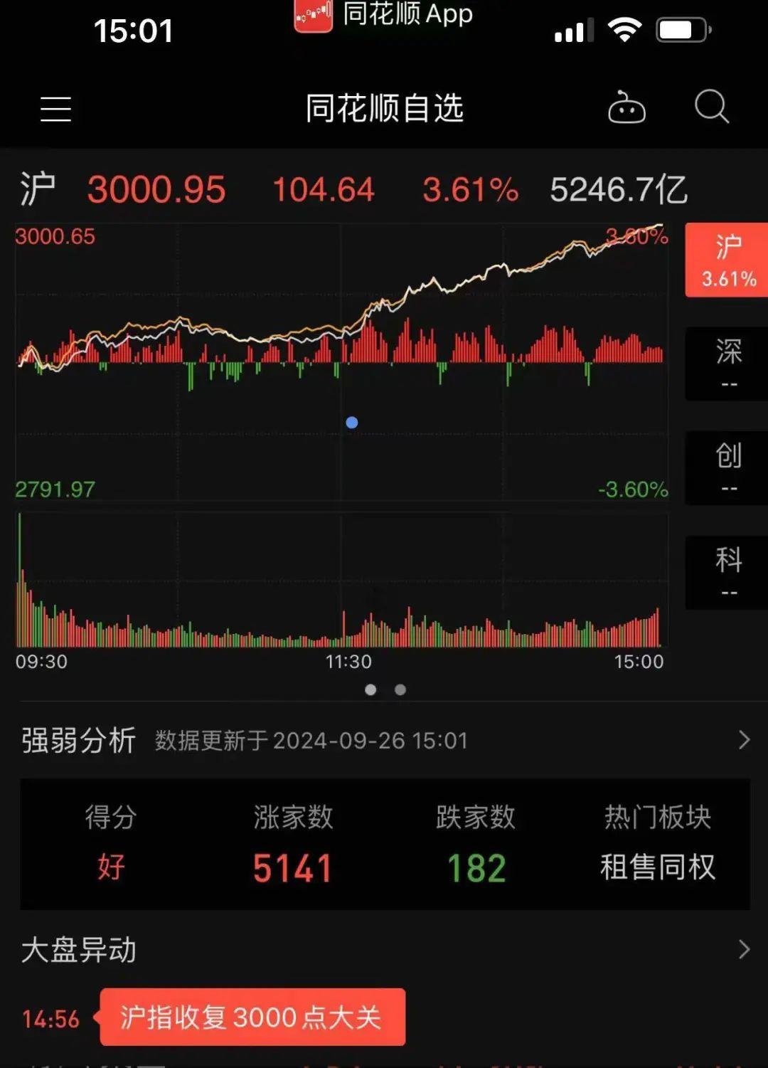 证监会:分类施策打通中长期资金入市堵点