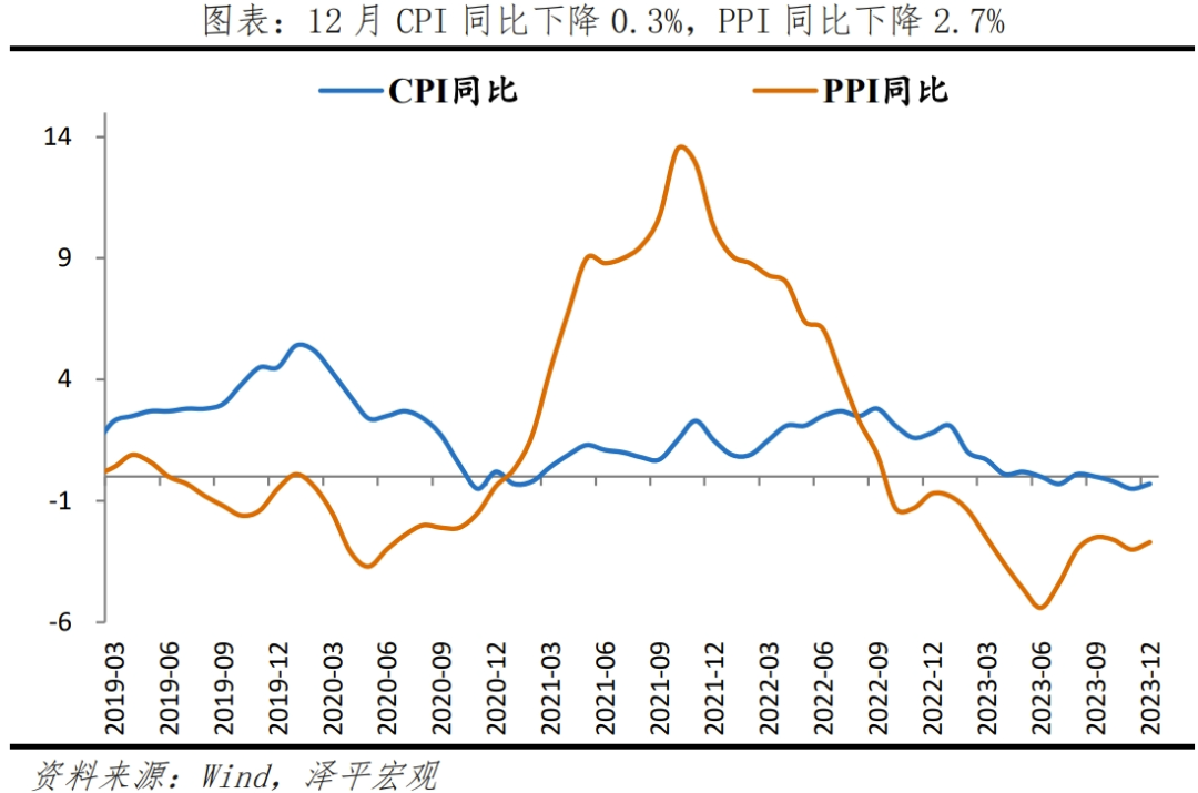 中国人民银行9月27日同步实施降准降息——货币政策发力支持稳增长强信心