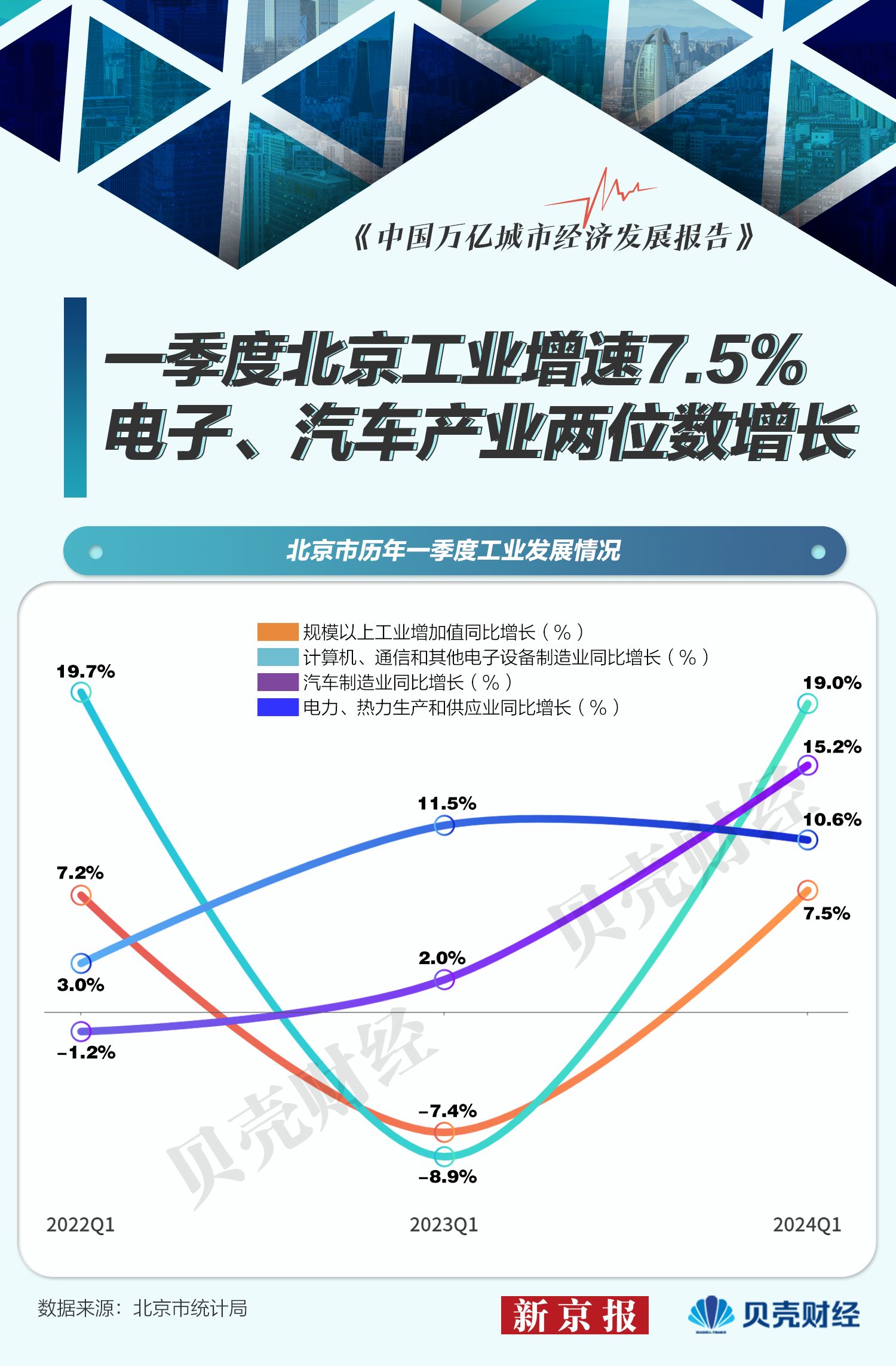 节前最后一个交易日A股“狂飙” 超2.6万亿元成交额刷新纪录