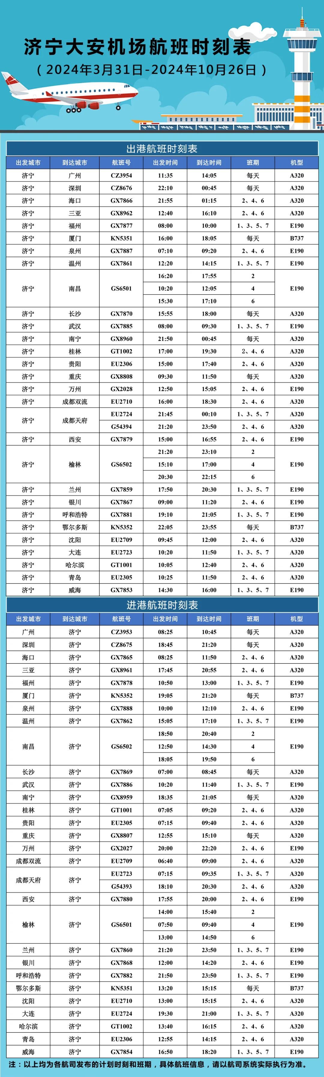 银证转账活跃度提升 大额存单转让量明显增长