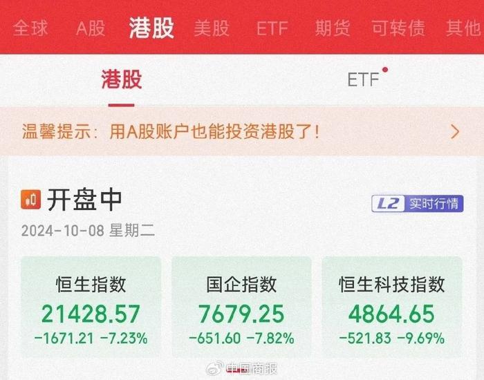 A股成交额连续4个交易日超2万亿元