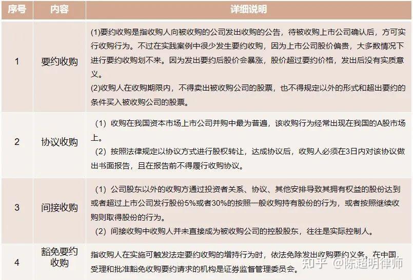 证监会:持续推动新“国九条”和资本市场“1+N”政策落实落地