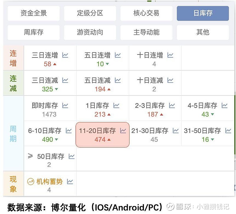 A股单周成交额超10万亿元 增量资金积极入市