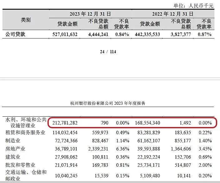 再发特别国债支持补充资本 财政力挺银行为哪般