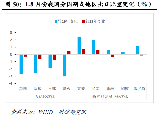 政策利好频出 基本面修复可期 四季度券商板块配置价值获看好