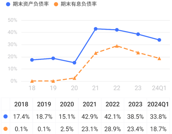 主营产品量价齐升 多家化工企业前三季度业绩预喜