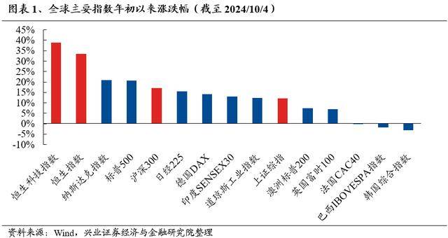 两大支持资本市场货币政策工具落地 A股市场有望持续迎来增量资金