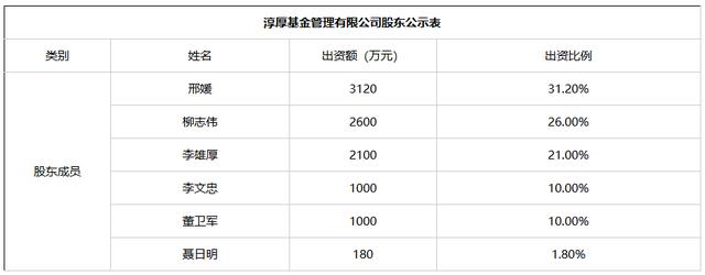 违规减持被盯上 多家公司股东及董监高收罚单