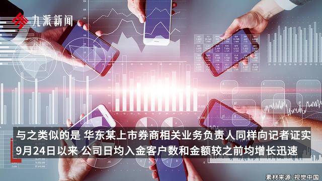 三路增量资金积极流入 A股市场趋势向好