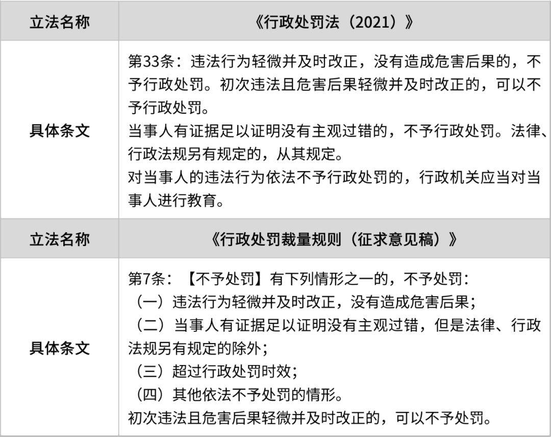 中国证监会主席吴清：四方面深化资本市场双向开放