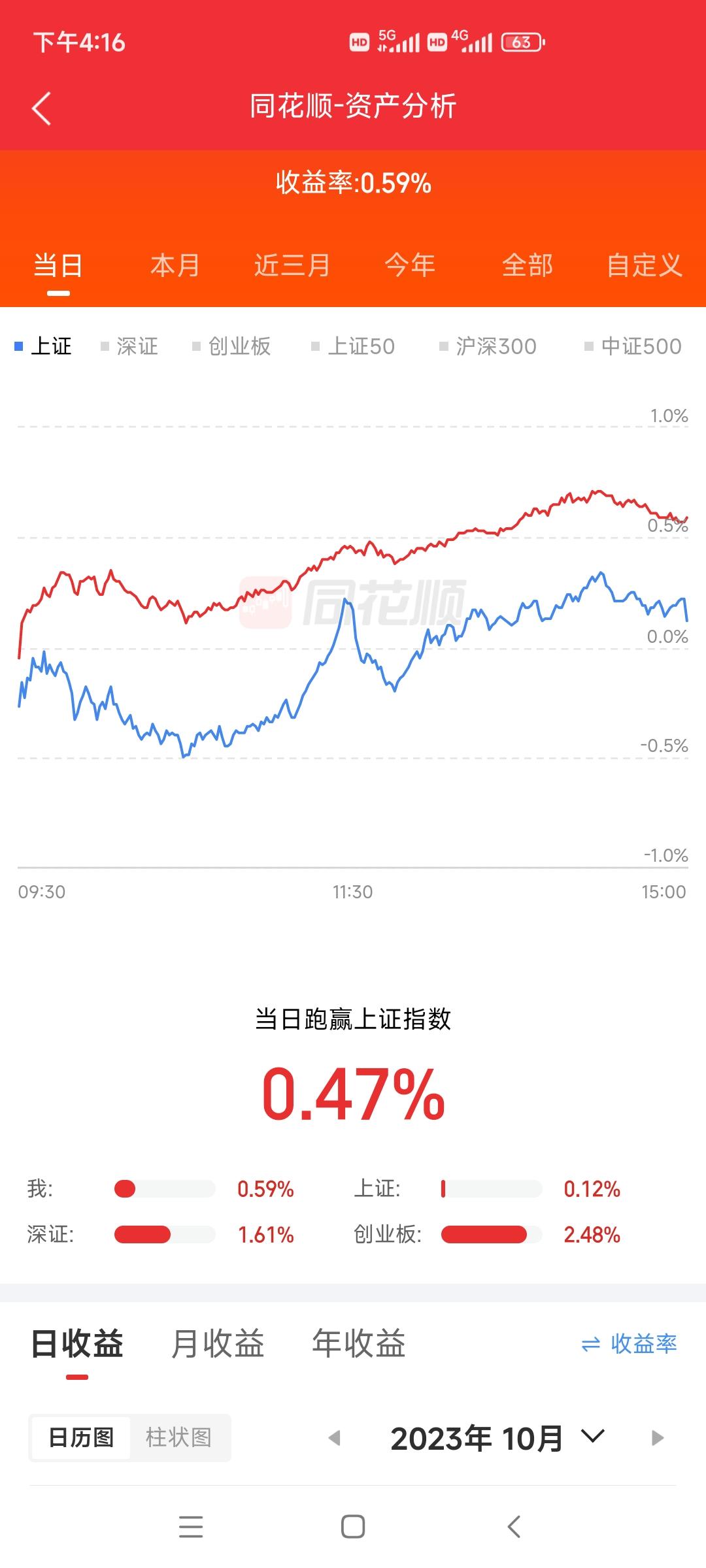 ​南向资金持续加仓港股 年内净流入额创新高