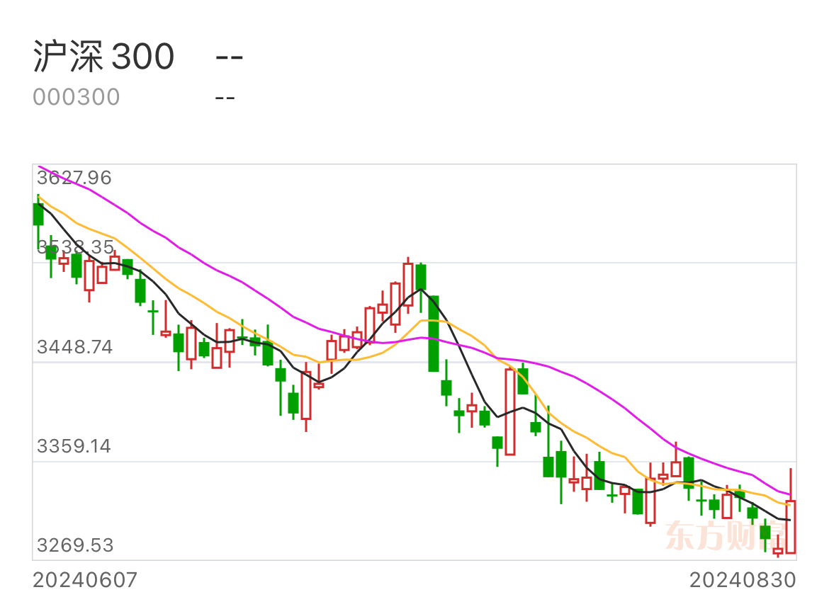 十大券商看后市｜A股震荡市底色未变 跨年行情有望出现