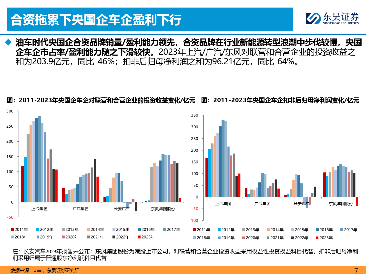 市值管理新规推动估值重塑 央国企或成主导
