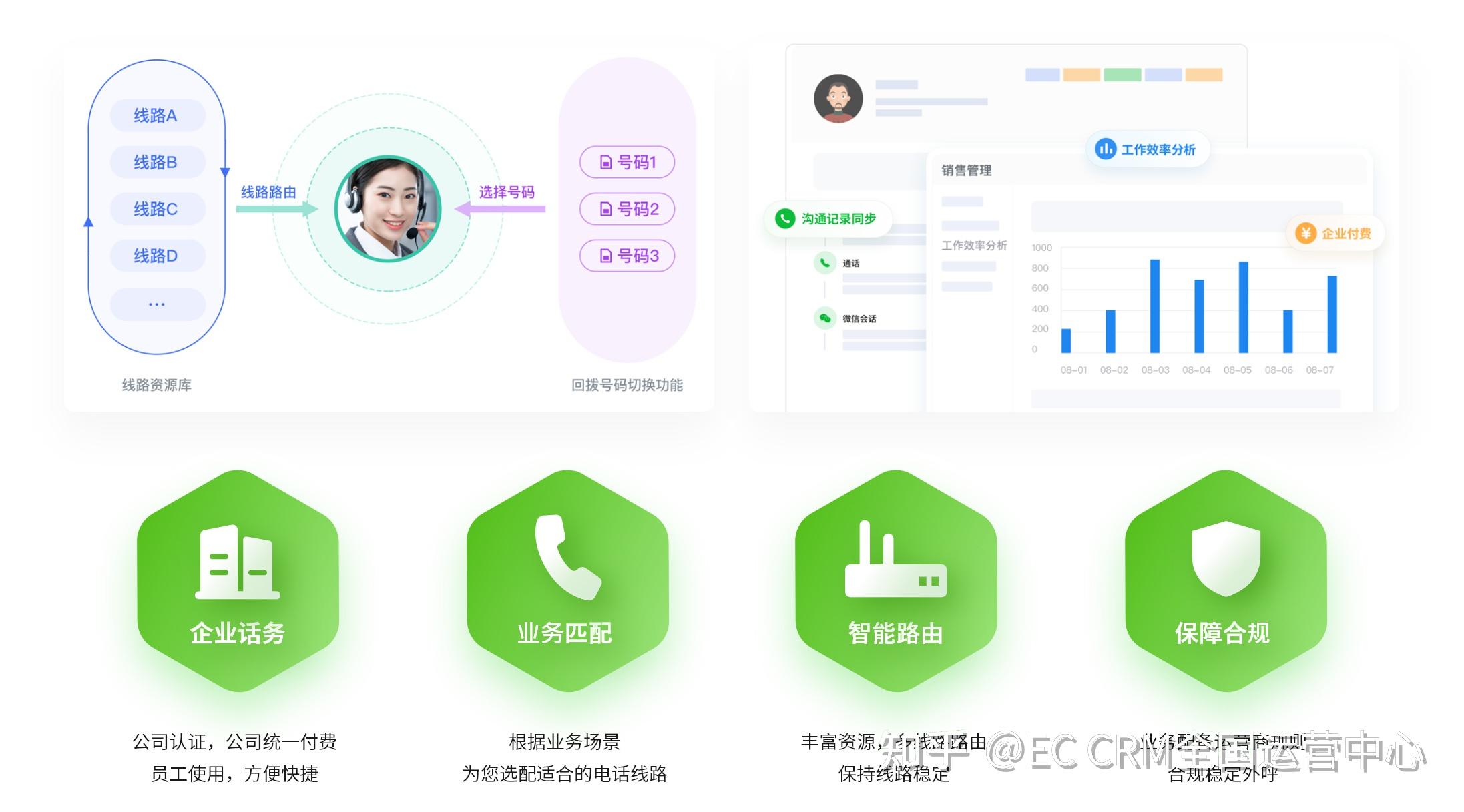 上市公司“内外兼修” 力促投资价值与质量双提升