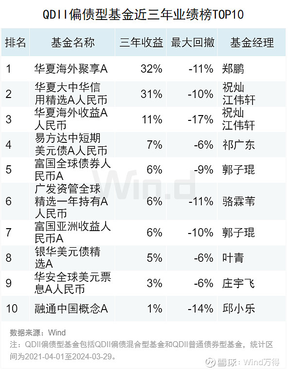 26家A股公司抢先披露2024年业绩预测