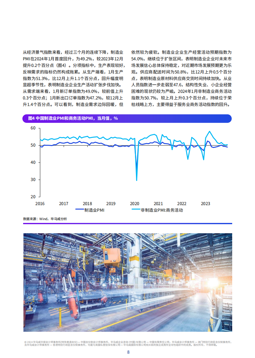 2024年经济观察：资本市场韧性显活力升