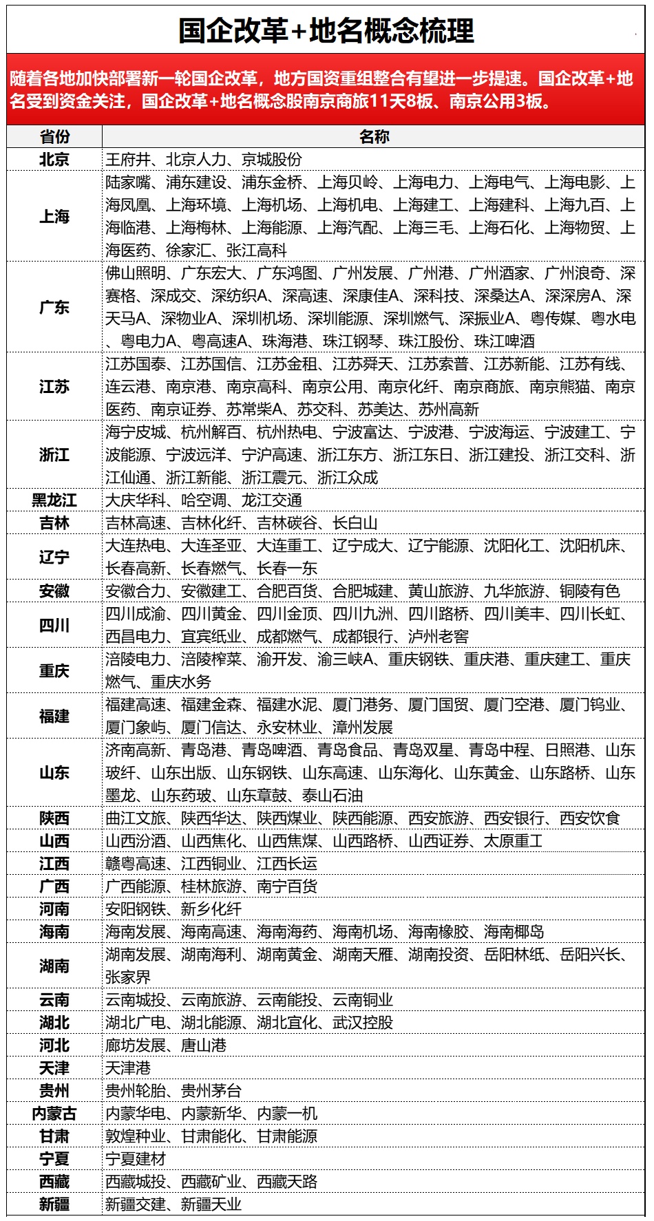 超700家上市公司宣布更换2024年度审计机构 “换所潮”背后三大现象凸显