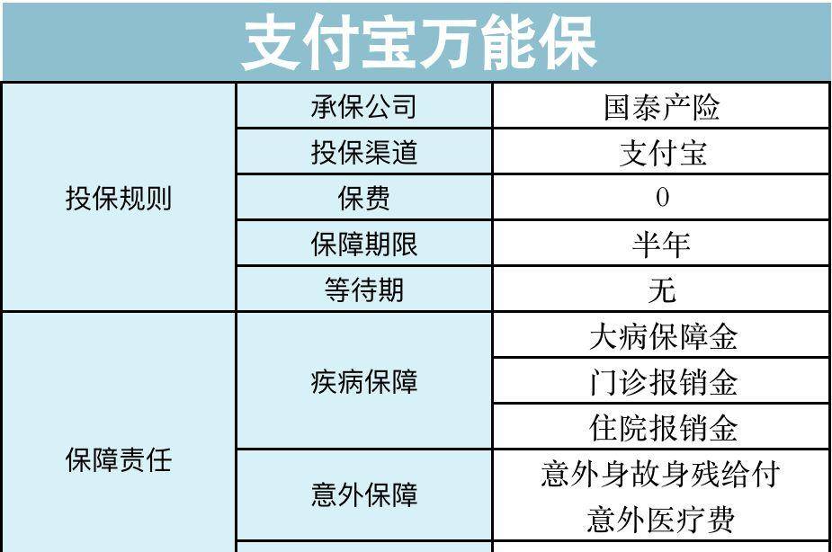 国泰产险：搭建“健康管理定制化平台” 为“幸福生活”加码