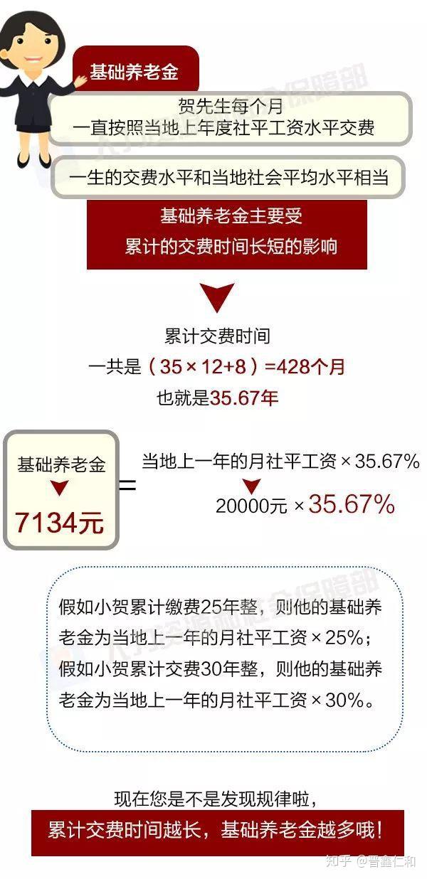 洞察“银发五阶”养老需求 大家保险发布《中国城市商业养老报告（2025）》