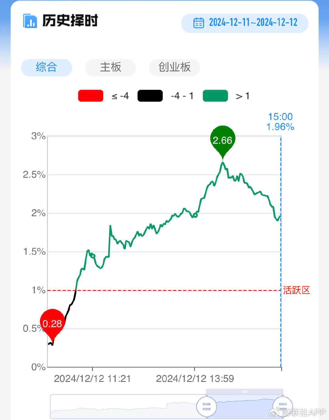 个人养老金投资产品“纳新” 首批85只权益类指基入局
