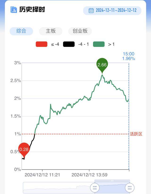 个人养老金投资产品“纳新” 首批85只权益类指基入局