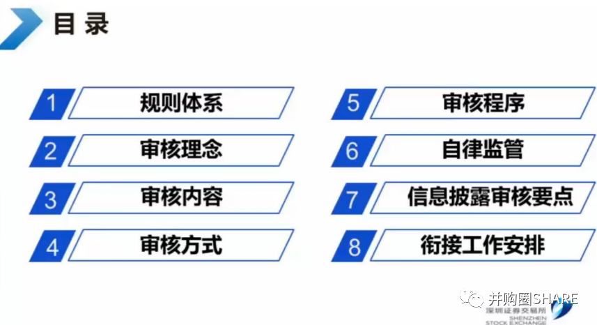 用好并购重组工具 助力资本市场改革