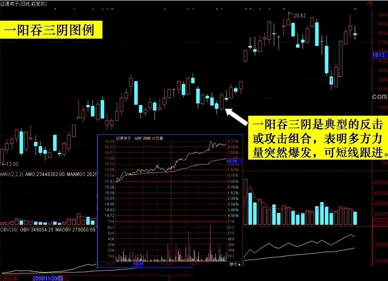 着力三个关键点 稳股市也稳经济