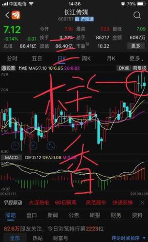 着力三个关键点 稳股市也稳经济