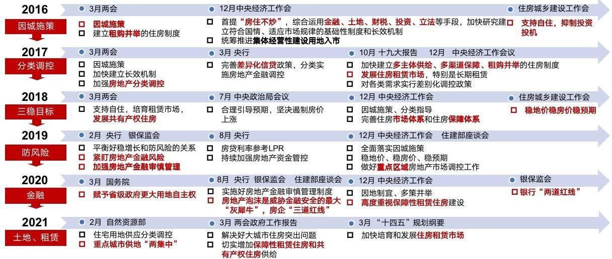 央行精准调控 流动性保持充裕料无虞