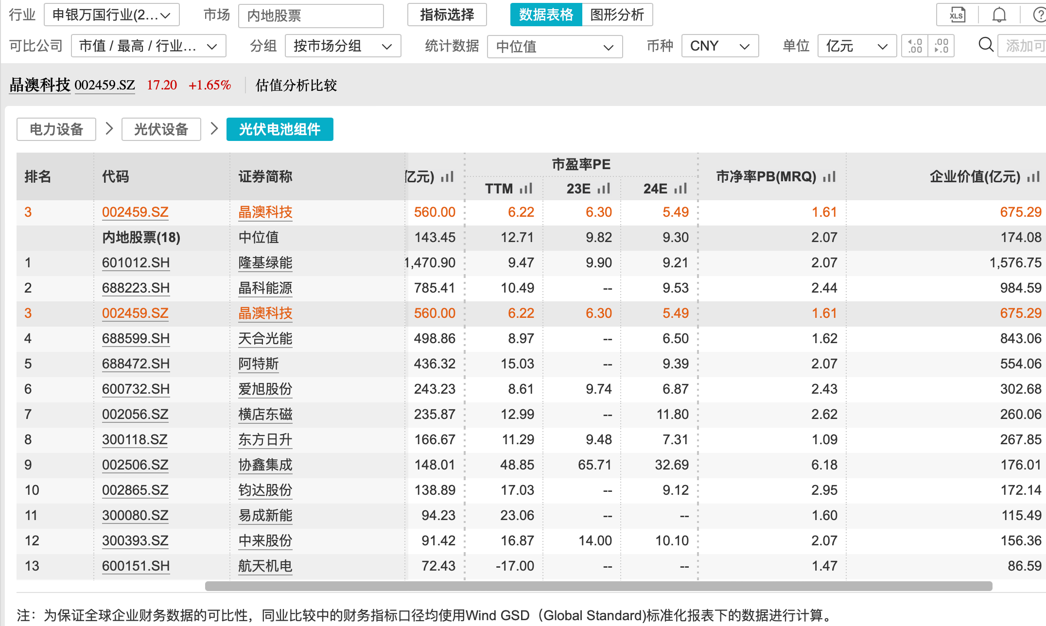 今年以来 A股分红回购金额均创历史新高