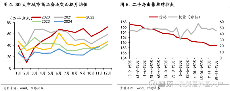 多家外资机构发布2025年投资展望 纷纷看多中国资产