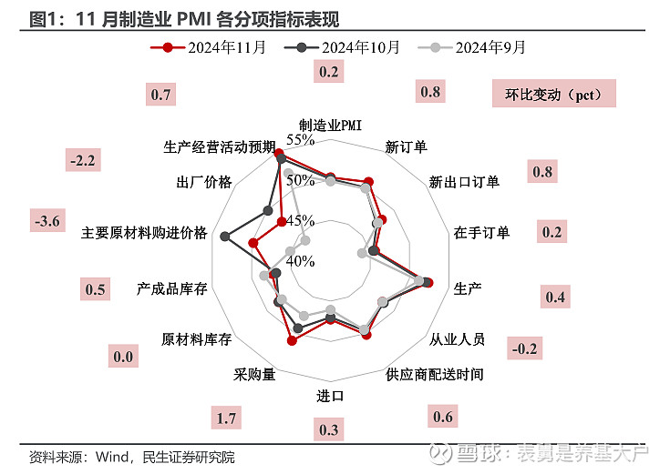 多家外资机构发布2025年投资展望 纷纷看多中国资产