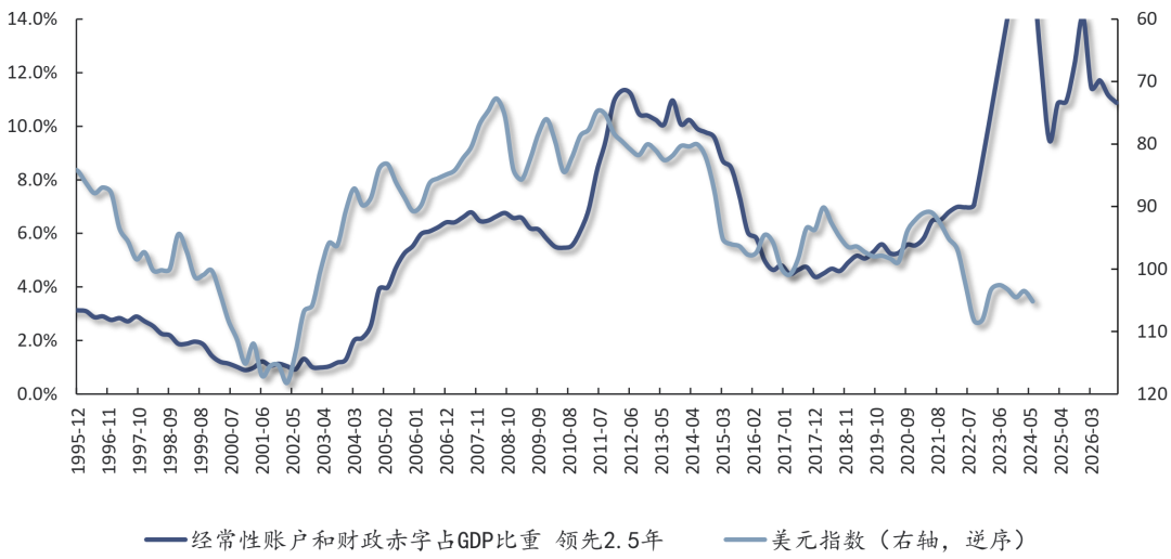 多家外资机构发布2025年投资展望 纷纷看多中国资产
