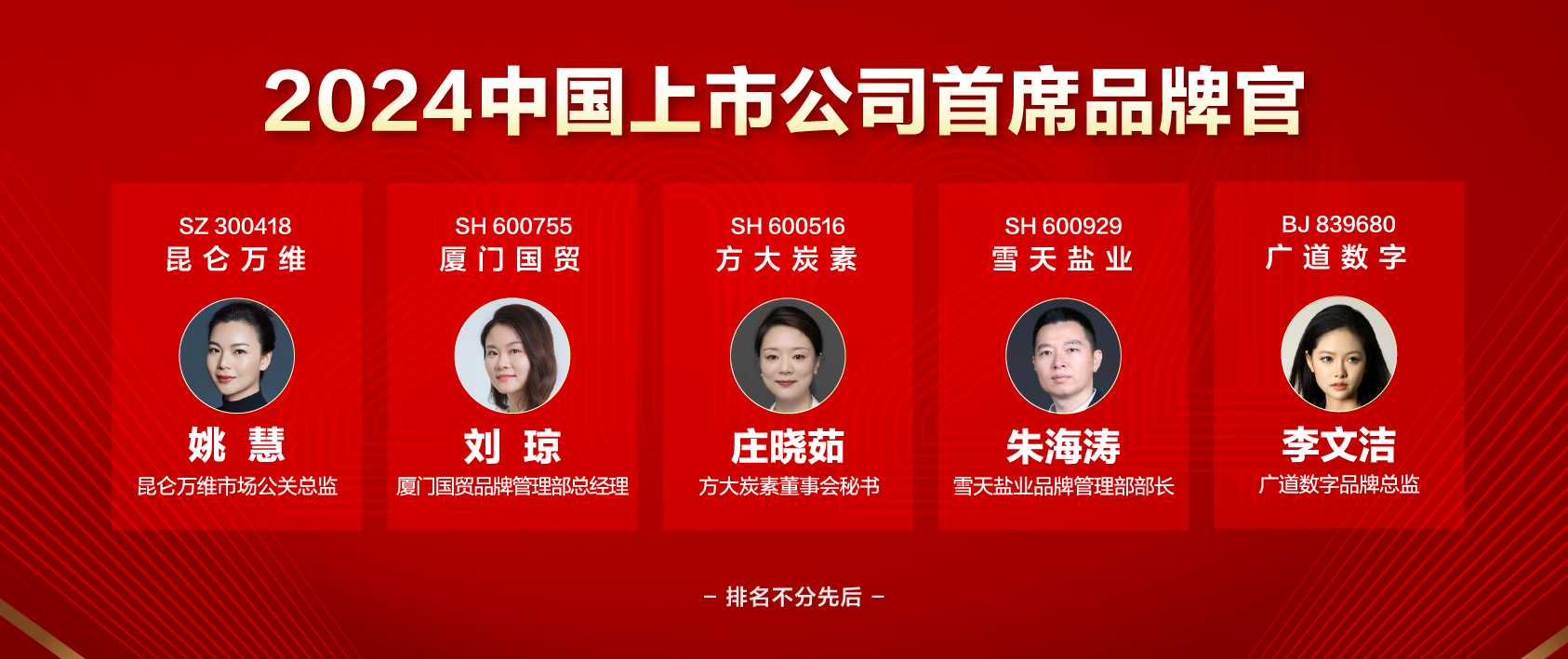 十维度“回放”银行业不平凡的2024