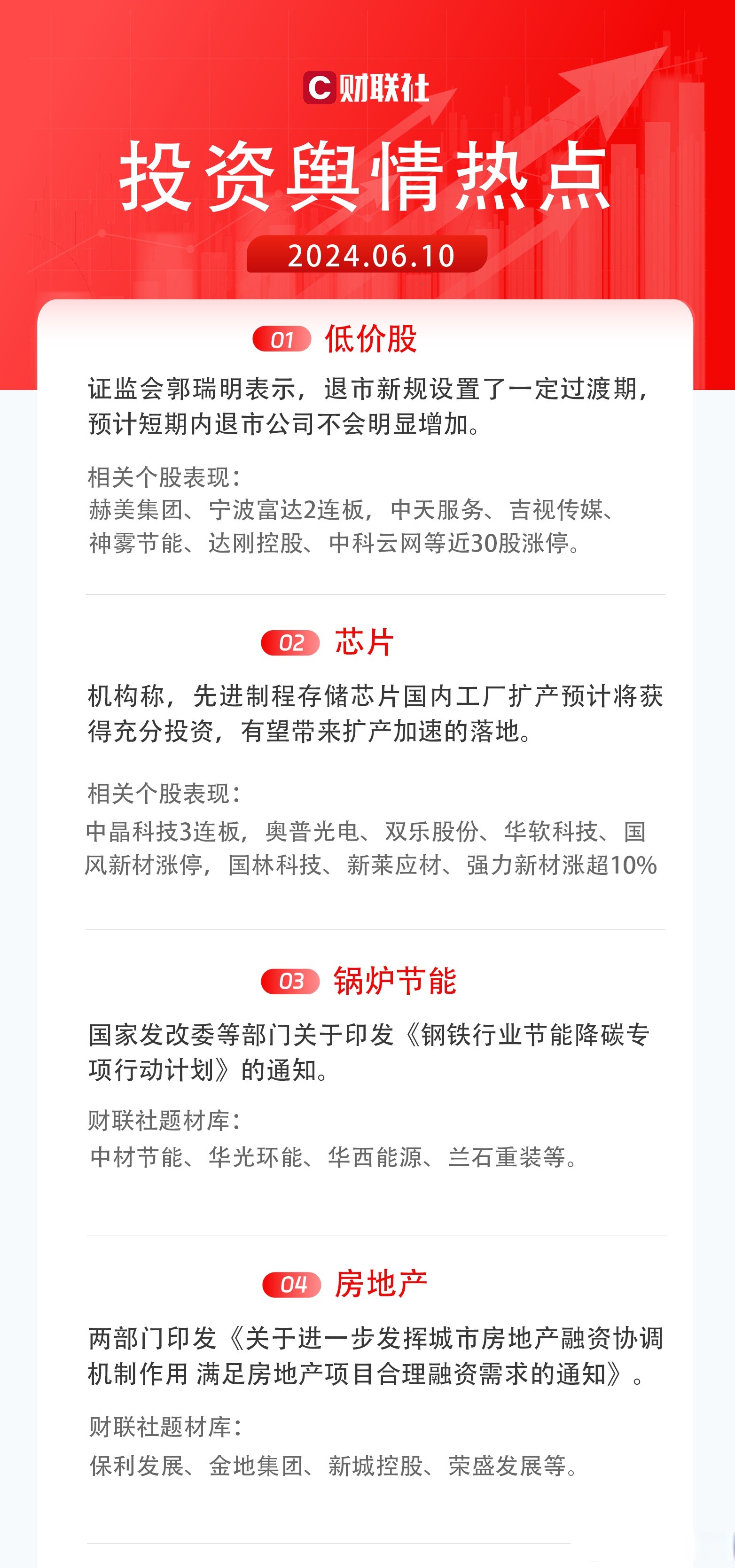 网传36家公司将被退市？证监会回应