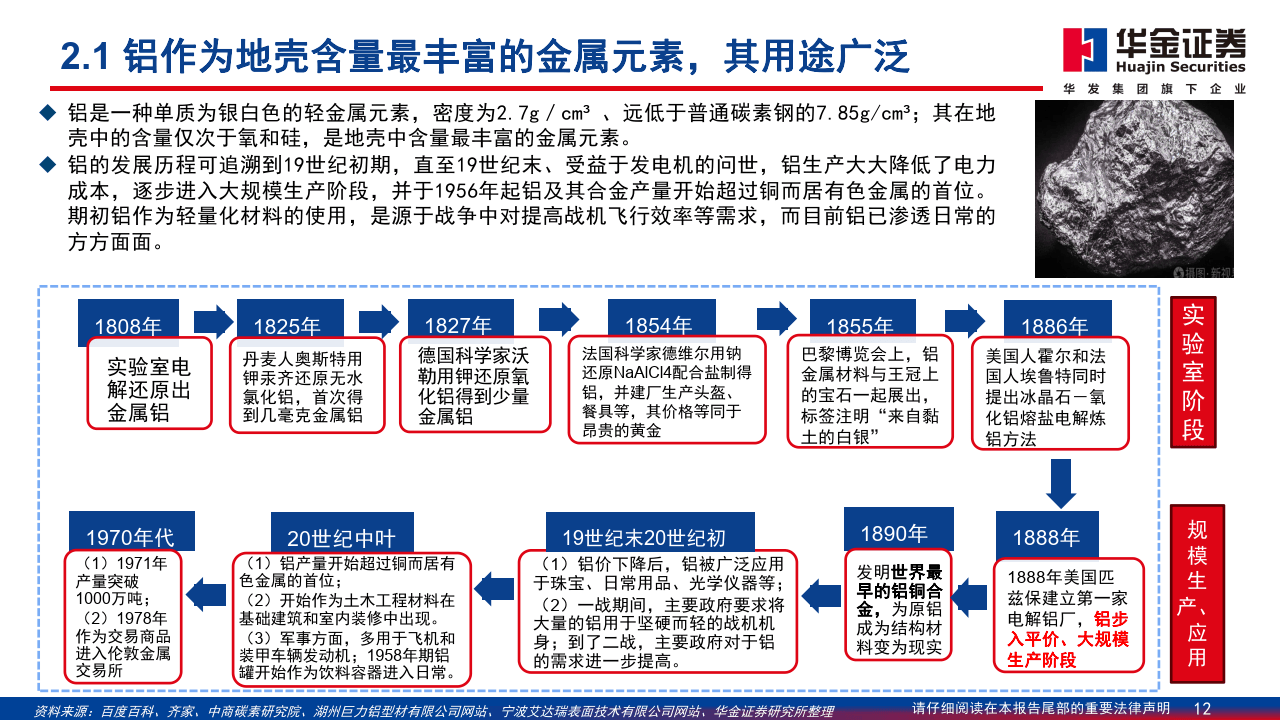 又有7家获准“入场” 券商竞逐碳市场机遇
