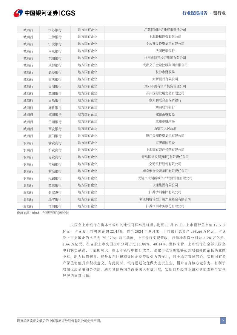 红利资产年末再成“流量担当” 机构关注央国企红利、消费红利等领域