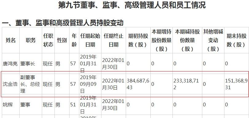 上市公司破产重整新规七要点：强化内幕交易防控，明确持股期限